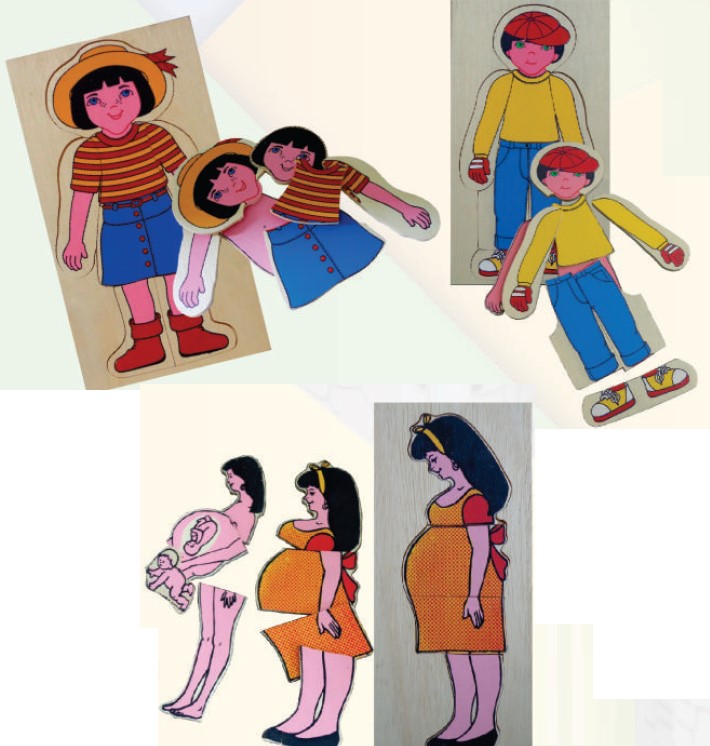 Kit Esquema Corporal